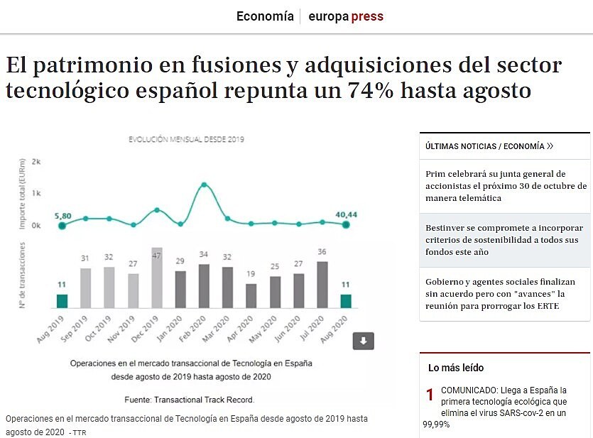 El patrimonio en fusiones y adquisiciones del sector tecnolgico espaol repunta un 74% hasta agosto